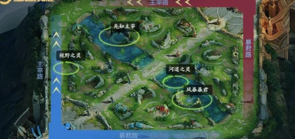 王者荣耀分路指引系统全新升级，助力玩家精准定位战场角色
