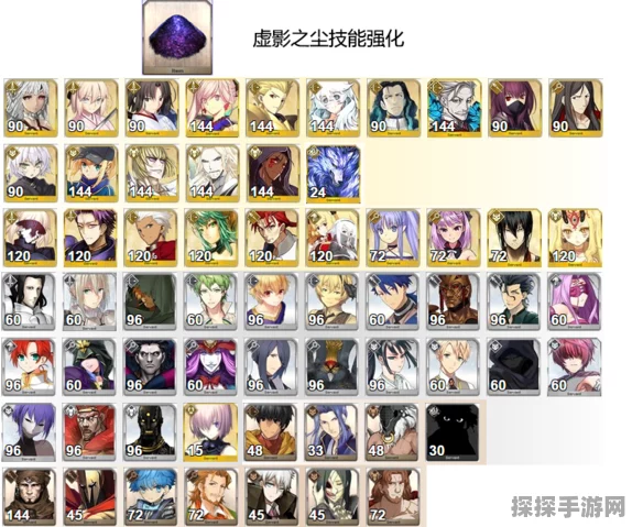 手游资讯，命运冠位指定虚影之尘获取途径全解析