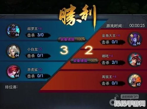 乱斗西游元宵节活动资源管理核心价值与高效策略深度解析