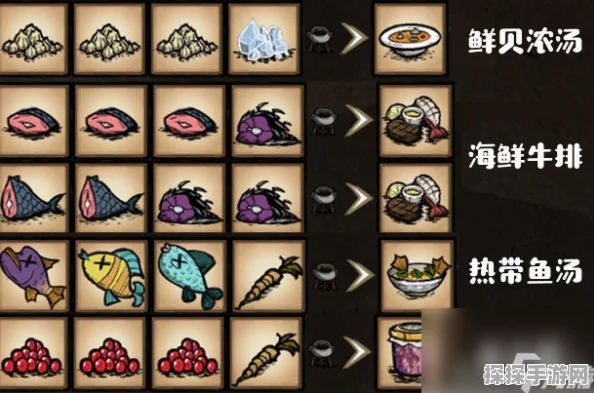 饥荒海难食谱配方大全，打造你的生存美食指南