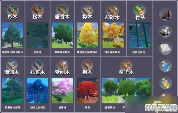 原神尘歌壶摆设套装图纸全攻略，获取方法与使用指南