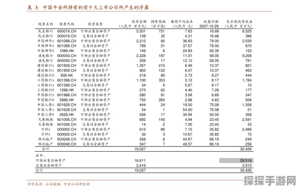 资讯类型，版本更新深度解析