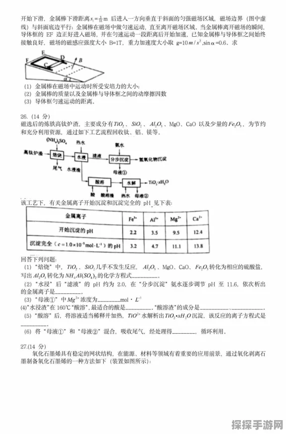 资讯类型，版本更新深度解析