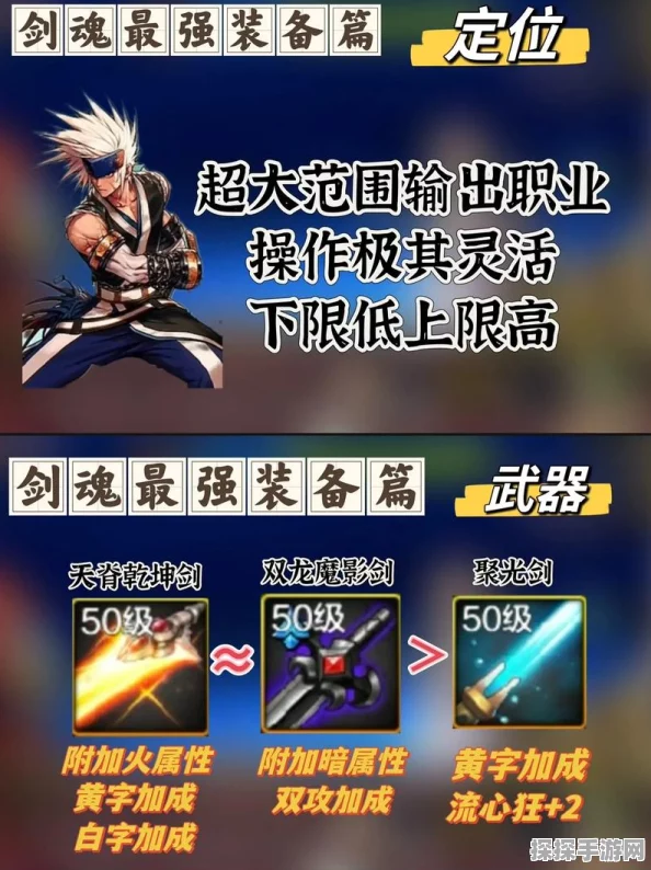 手游资讯，地下城与勇士手游剑圣武器精选指南