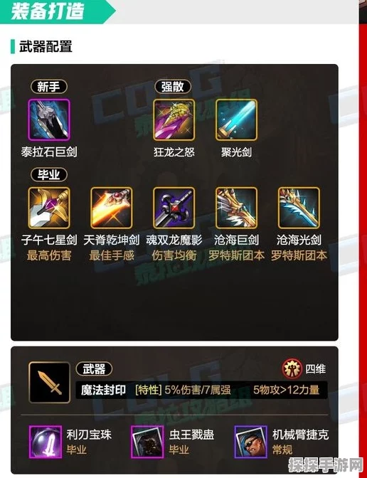 手游资讯，地下城与勇士手游剑圣武器精选指南