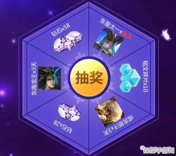 王者荣耀战队徽章惊现超级神秘奖励，震撼揭秘！