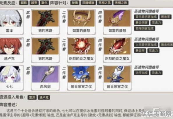 原神夏沃蕾全方位培养秘籍