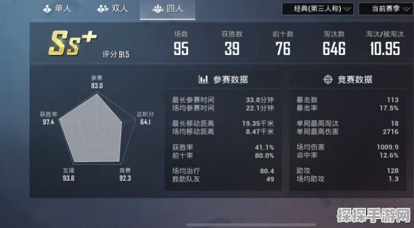 纸盒战机，全面解析游戏菜单与操作秘籍
