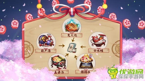 阴阳师结界卡合成全攻略，材料与技巧大揭秘