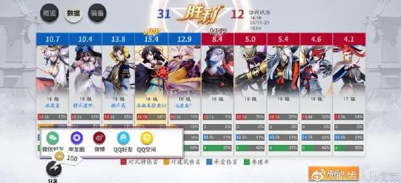 决战平安京，达人成长计划盛大启动，精英玩家震京部集结号角响彻云霄
