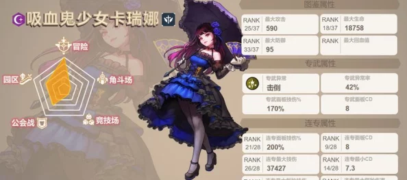 手游资讯，坎公骑冠剑维罗妮卡装备饰品精选攻略实战推荐与搭配全解析