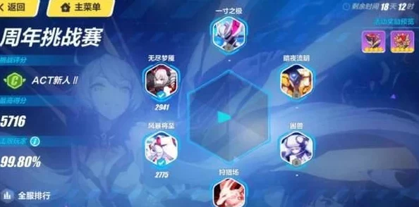 潮汐守望者惊喜揭秘，万能阵容搭配推荐，解锁全新策略挑战