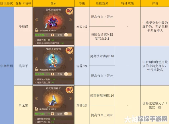 梦幻西游手游深度解析，揭秘阴曹地府门派特色与玩法精髓