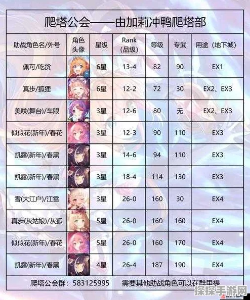 公主连结，全面解析礼物获取攻略与最新手游资讯