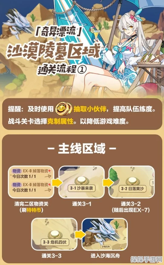 崩坏3沙海沉舟石像过关全攻略
