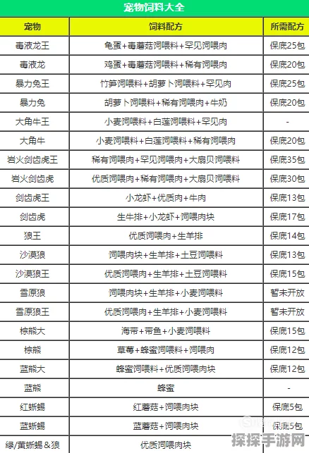 创造与魔法手游，诱饵球制作秘籍与配方全揭秘