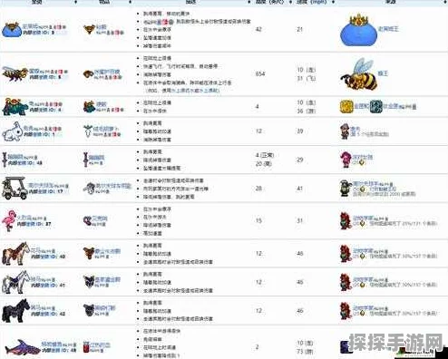 泰拉瑞亚小白龙召唤攻略与战斗策略全解析