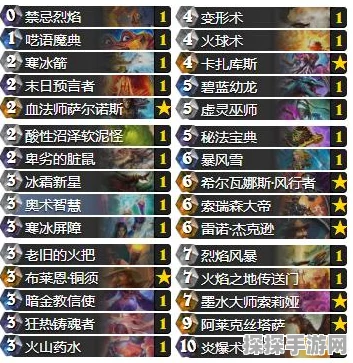 炉石传说，基森天梯环境现状深度解析及T1卡组推荐
