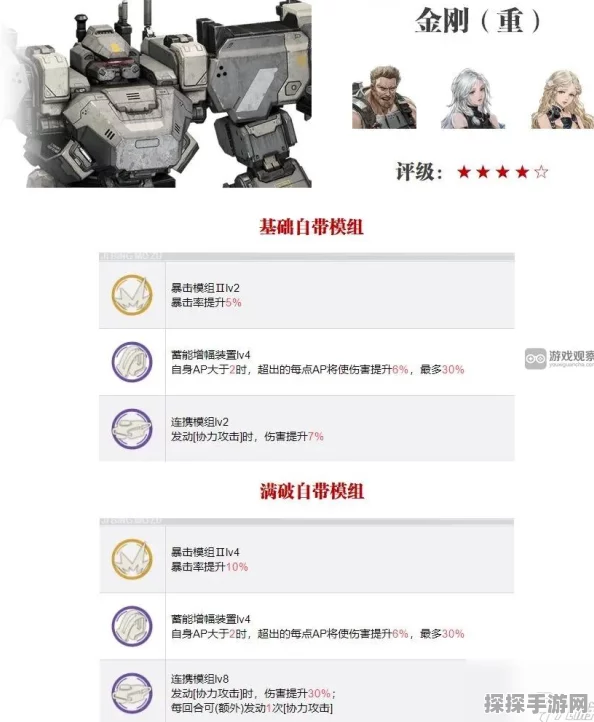 手游资讯，深度解析钢岚艾琳角色强度，助力玩家精准定位