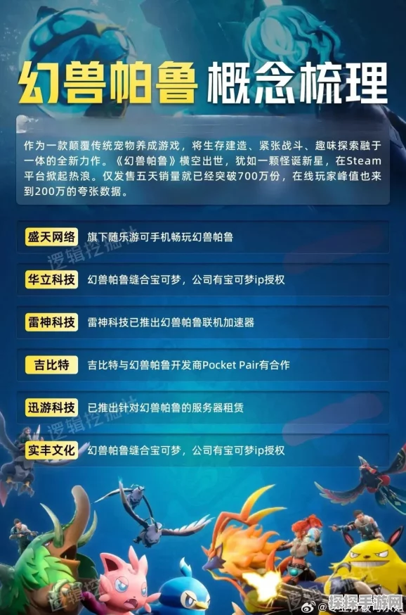 幻兽帕鲁传说新词条解锁，探索未知世界的钥匙