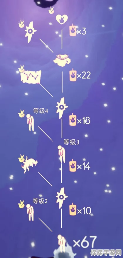 光遇小王子季先祖兑换全攻略，解锁你的星辰之旅