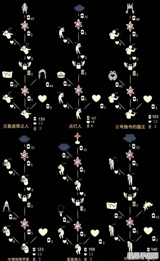 光遇小王子季先祖兑换全攻略，解锁你的星辰之旅