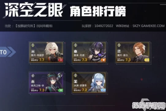 深空之眼开局角色选择攻略