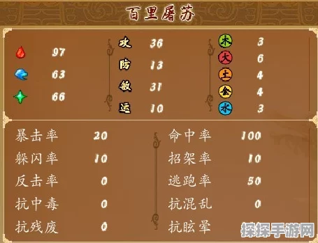 古剑奇谭手游，揭秘百里屠苏最强星蕴加点策略