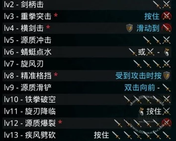 深空之眼开局角色选择指南