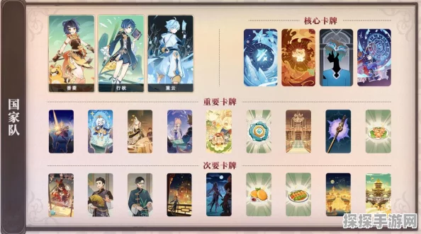 原神七圣召唤新卡解锁秘籍，全面掌握新角色牌获取攻略