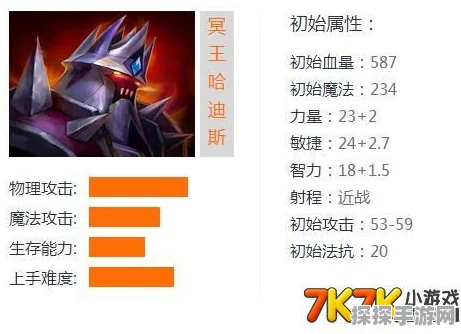 英魂之刃口袋版冥王哈迪斯深度玩法指南