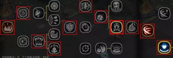 贪婪洞窟2剑盾技能加点深度攻略，打造无敌防御战士