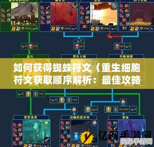 手游资讯，重生细胞蜘蛛符文获取攻略详解