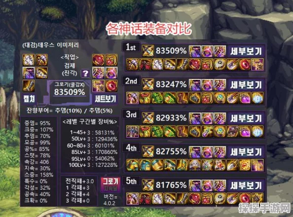 DNF希洛克史诗装备属性全解析
