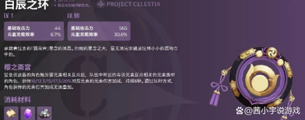 原神法器白辰之环最佳适配角色分析