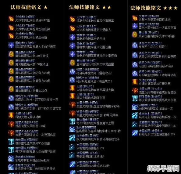 黑暗之潮，契约手游新手指南——轻松上手的职业选择