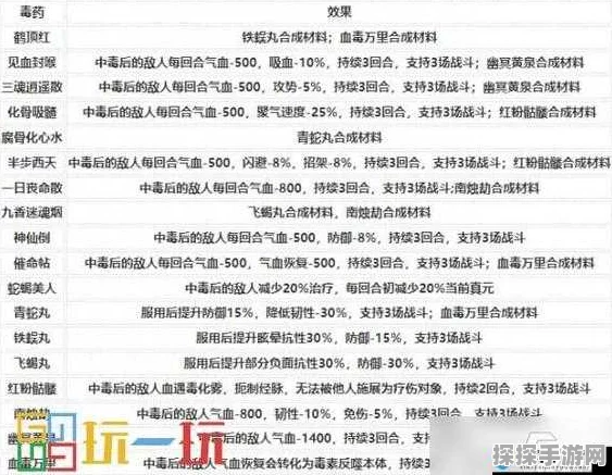 烟雨江湖赛猪大会押注必胜秘诀？高胜率技巧全面解析