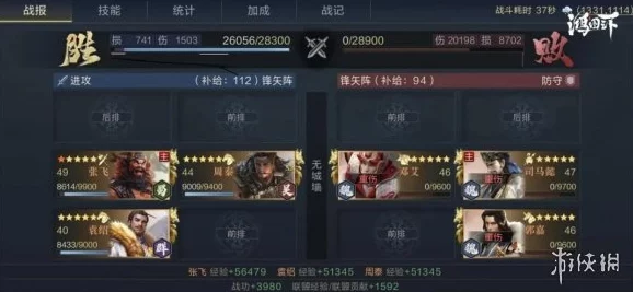 鸿图之下孙坚深度解析，技能介绍与阵容搭配推荐