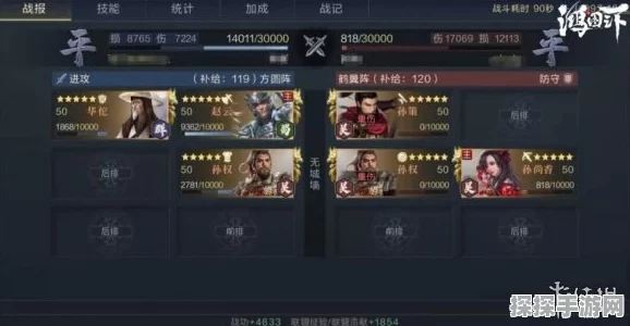鸿图之下孙坚深度解析，技能介绍与阵容搭配推荐
