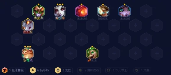 金铲铲之战，换形师玩法深度解析与强度评估