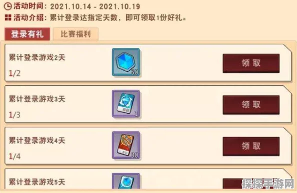 非匿名指令公测强度榜揭晓，深度解析热门手游新动向