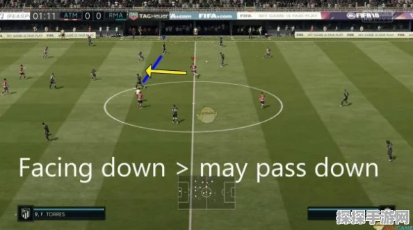 FIFA 19手游，从新手到大师的进阶之路全面解析