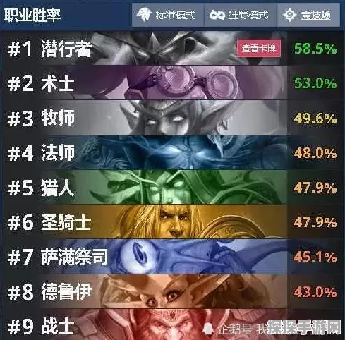 手游资讯，时空猎人3UP抽奖概率全揭秘，玩家福利大放送