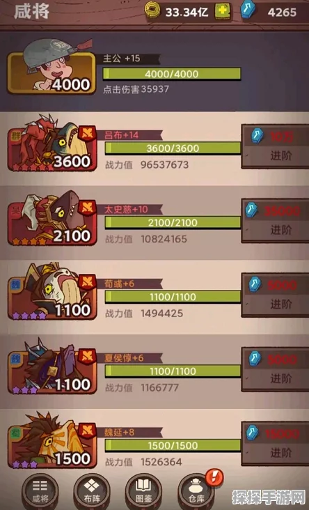 咸鱼之王65-8关卡攻略，策略与阵容搭配助你轻松过关