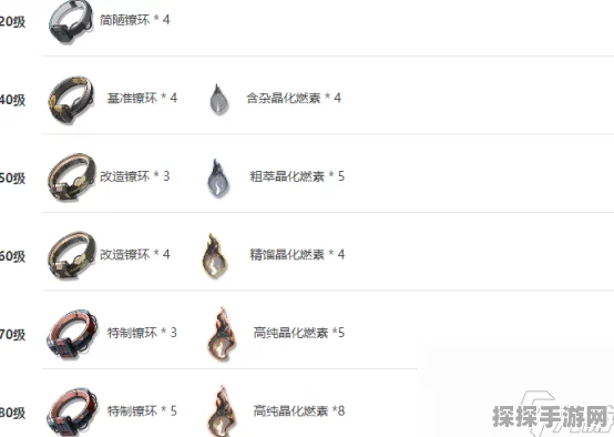 手游资讯，深入解析鸣潮武器锻造系统