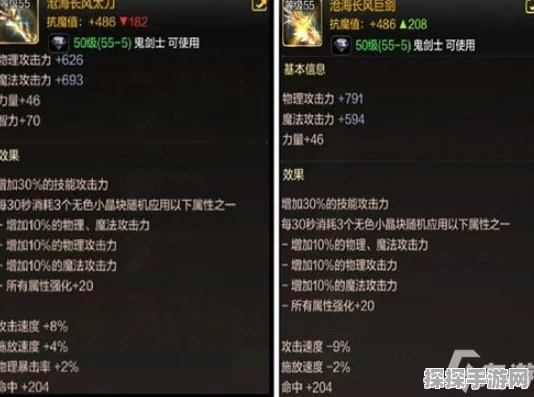 DNF手游狂战士毕业装备指南，红眼武器与首饰精选推荐