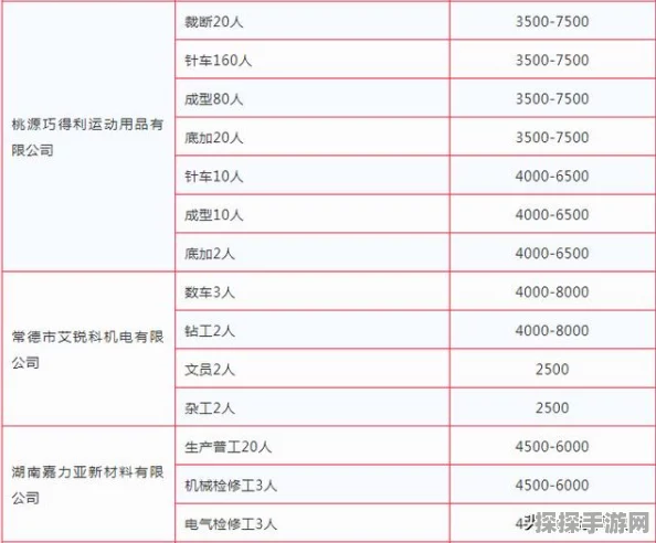 率土之滨桃源年度版本震撼上线，全新身份玩法桃源军引领策略新风潮