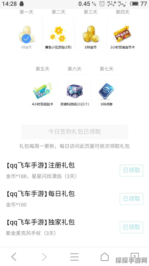 QQ飞车手游礼包券深度攻略，揭秘最佳使用时机与高效兑换策略