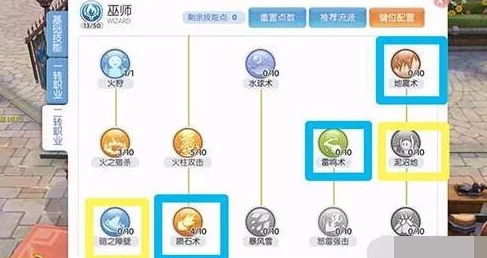 仙境传说，爱如初见法师加点全攻略