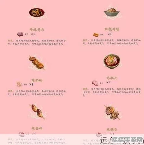 手游资讯，妄想山海冰沙配方食谱大全独家揭秘